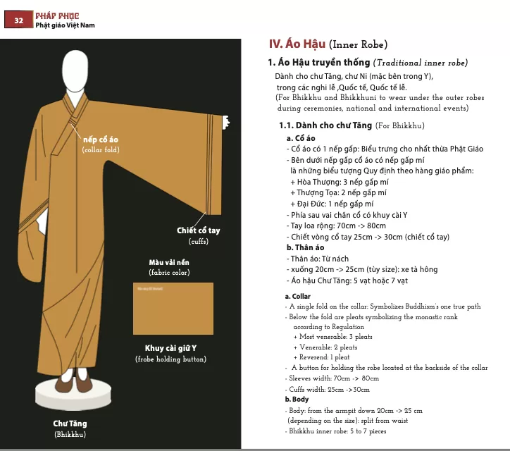 Pháp phục Phật giáo Việt Nam: 1. Mẫu Pháp phục Phật giáo Bắc Tông - 1.1. Pháp phhục dành cho Tu sĩ - IV. Áo Hậu