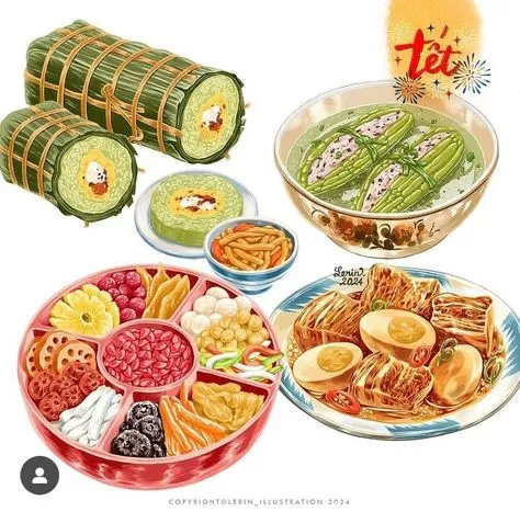 Văn khấn ngày Tất niên