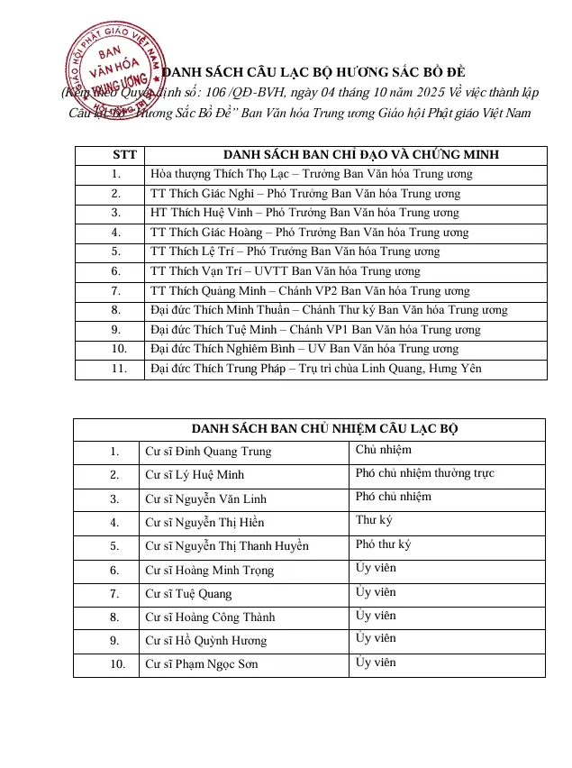 THÀNH VIÊN "HƯƠNG SẮC BỒ ĐỀ" Sống Lục Hòa * Gắn kết yêu thương * Đồng hành phụng sự