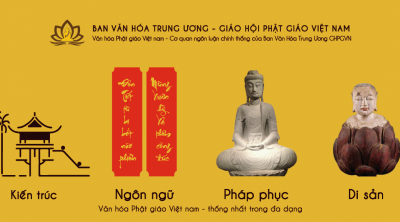Tọa đàm bước 2 về 4 đề án VHPG Việt Nam tại chùa Đại Tuệ